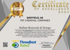 three best rated certificate 2024